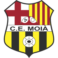 MOIA, C.E. A